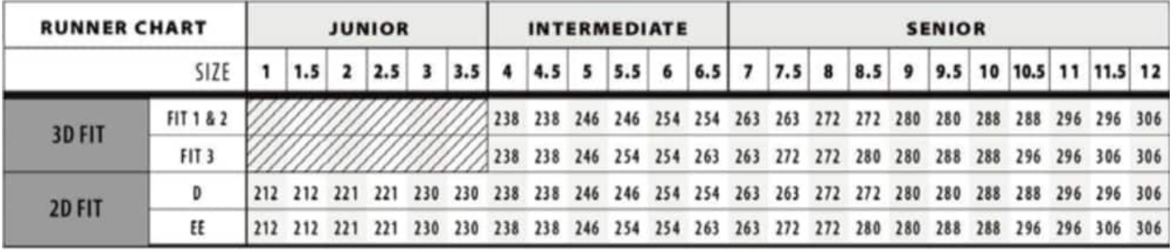 lightspeed%20edge%20size%20chart.JPG